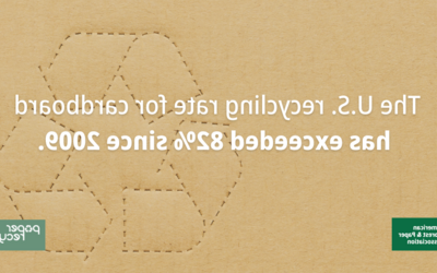 The US Cardboard Recycling Rate