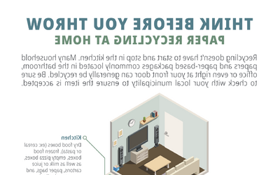 Recycling Paper Products at Home